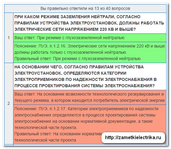 Вопросы для электросварщика по электробезопасности 2 группа по электробезопасности присваивает